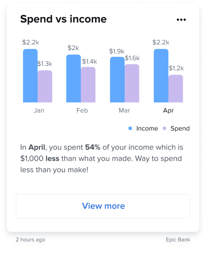 MX mobile financial insight card